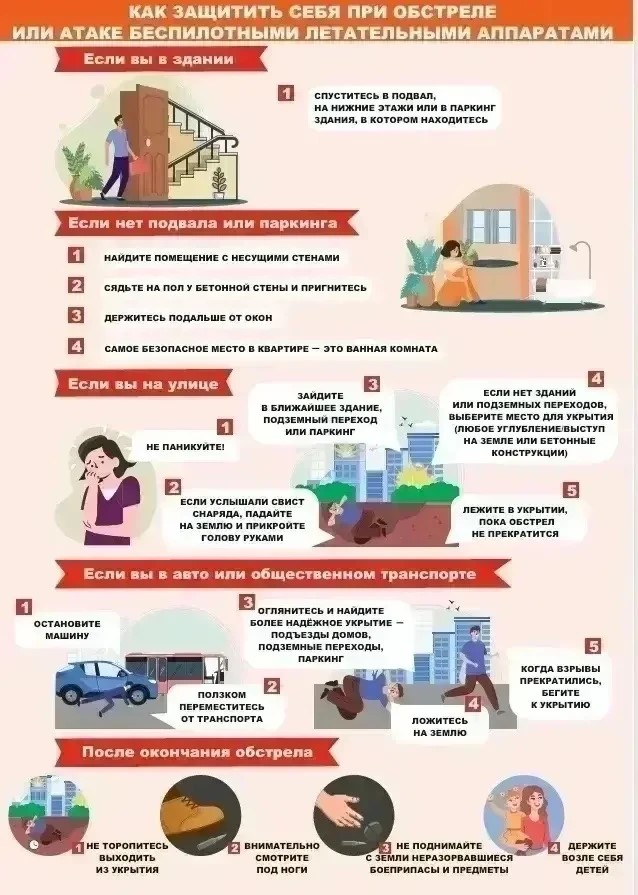 Что делать при атаке беспилотных летательных аппаратов? 