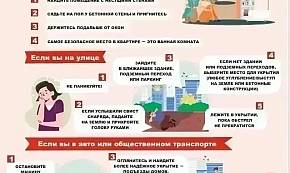 Что делать при атаке беспилотных летательных аппаратов? 